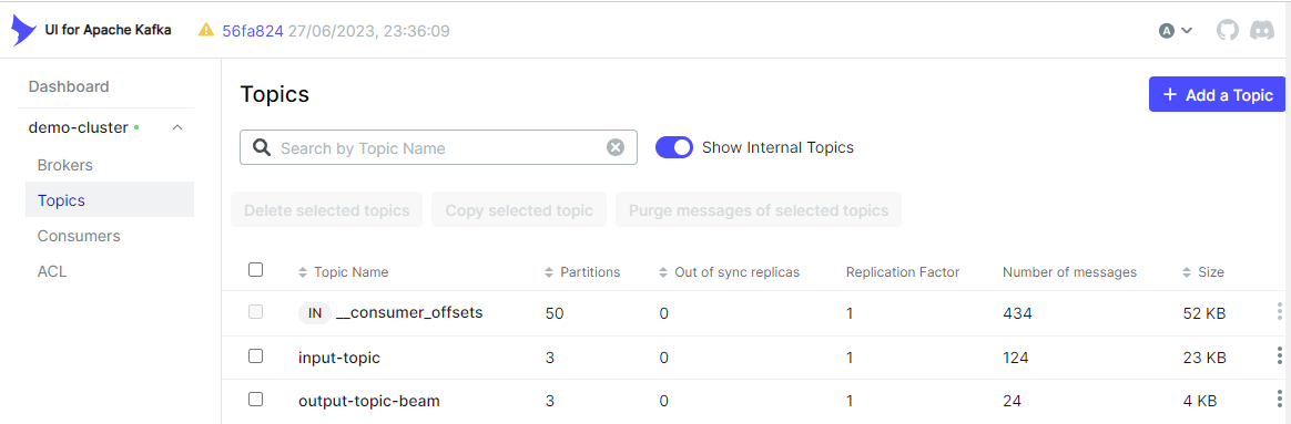 Kafka Output Topic