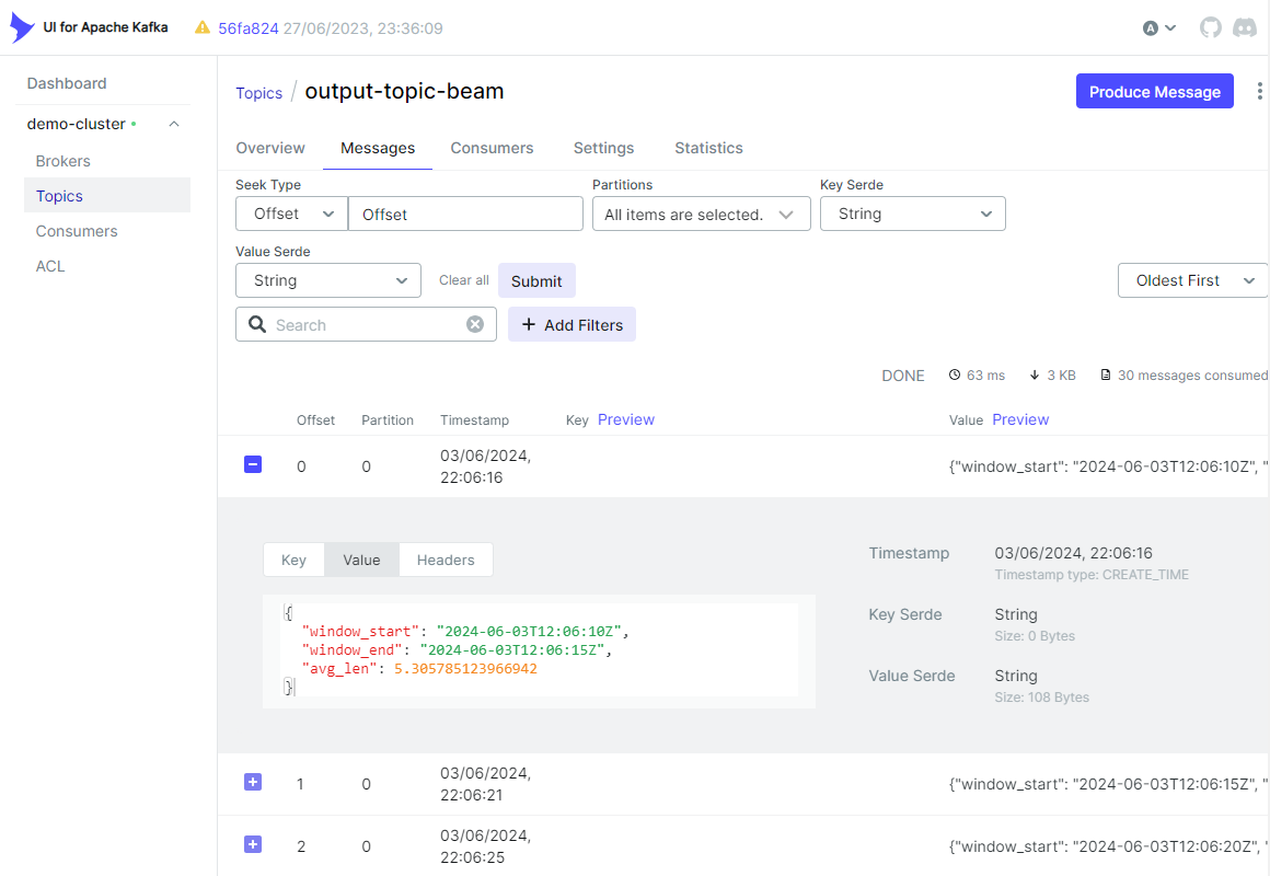 Kafka Output Topic Messages